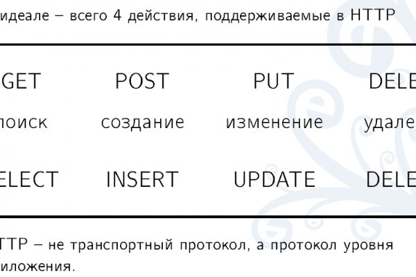 Кракен сайт войти