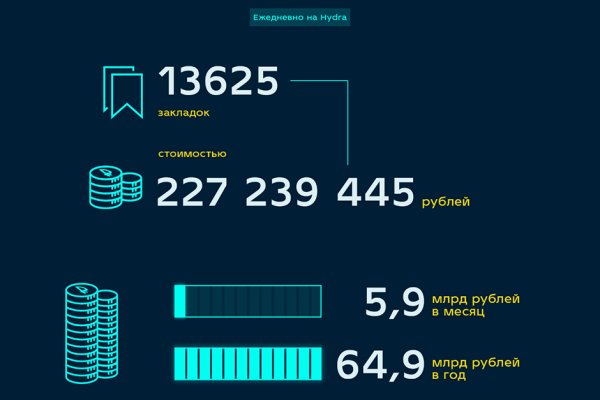 Кракен даркнет ссылка зеркало